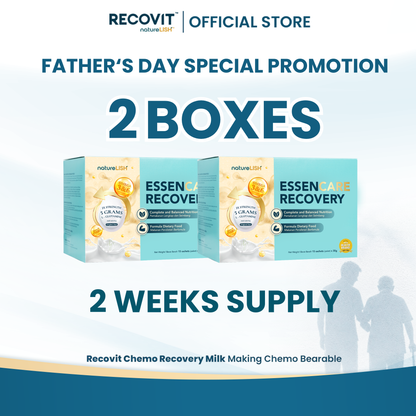 Essencare Recovit Milk