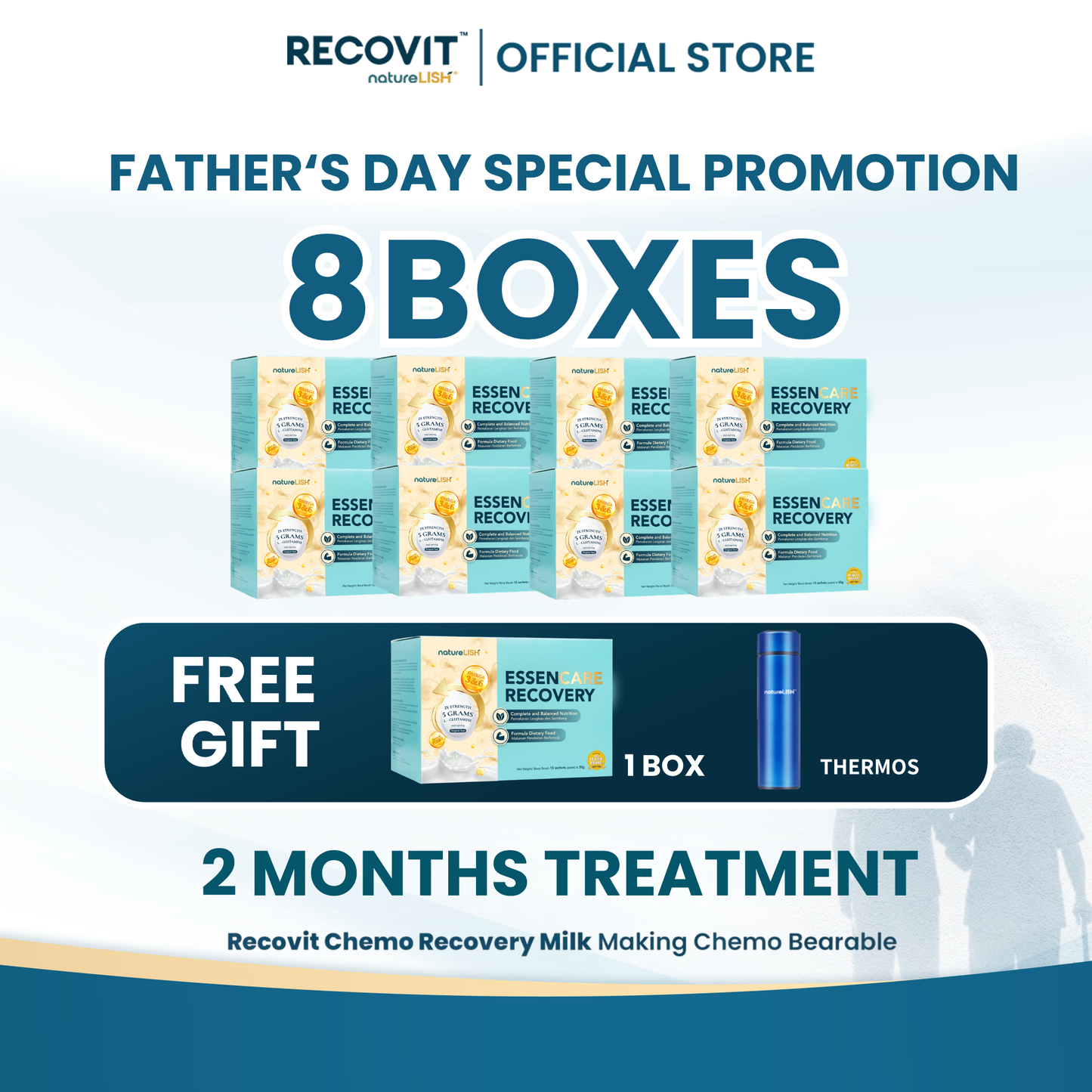 Essencare Recovit Milk