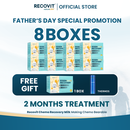 Essencare Recovit Milk