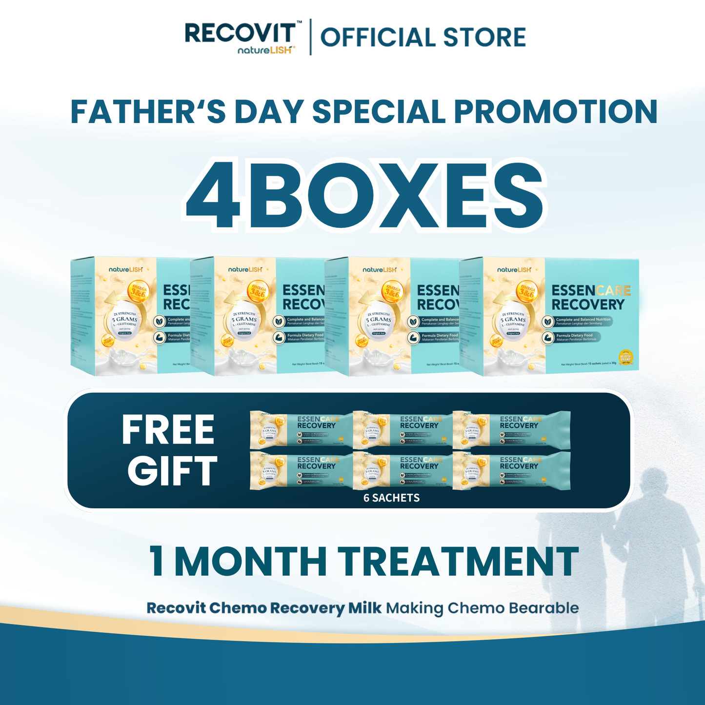 Essencare Recovit Milk