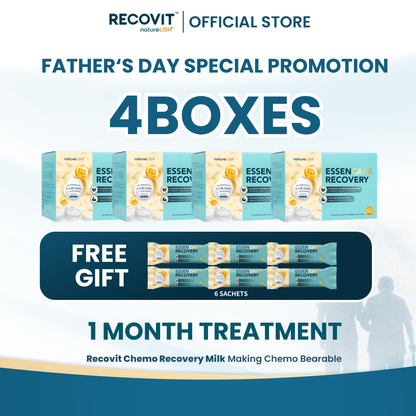Essencare Recovit Milk